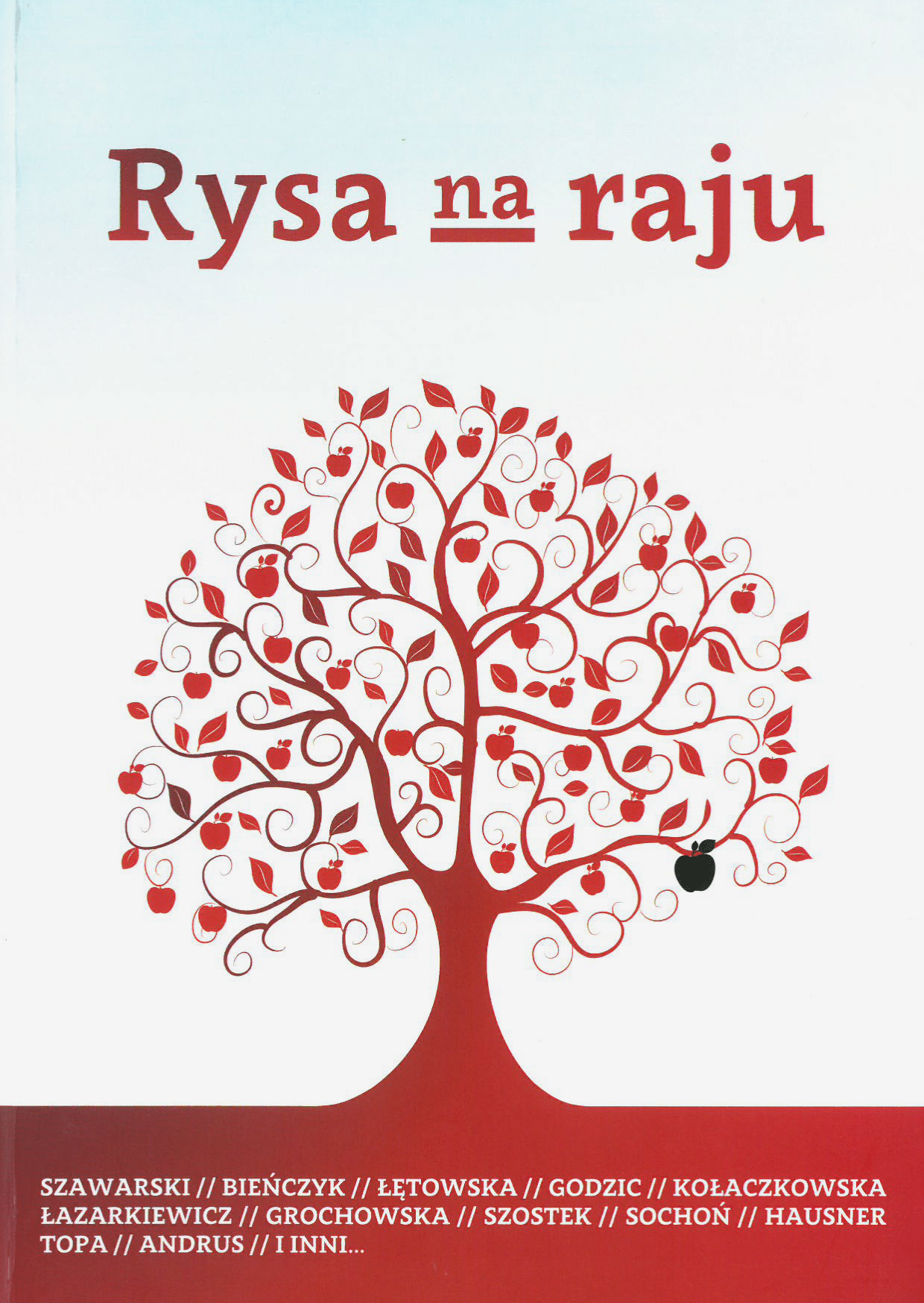 rysa na raju